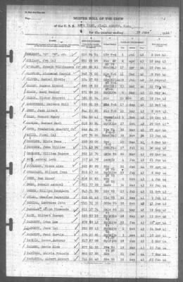 Muster Rolls > 30-Jun-1944