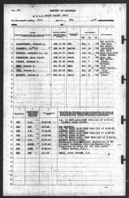 Thumbnail for Report of Changes > 31-May-1940