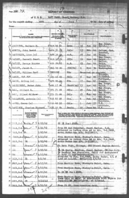 Report of Changes > 30-Jun-1942