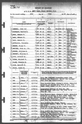 Report of Changes > 30-Jun-1942