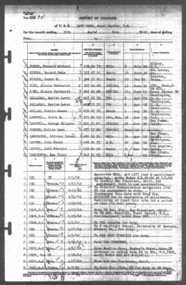 Report of Changes > 30-Jun-1942