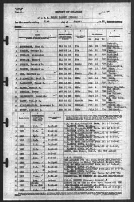 Thumbnail for Report of Changes > 31-Aug-1940