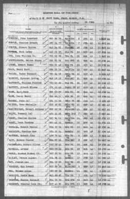 Muster Rolls > 30-Jun-1944