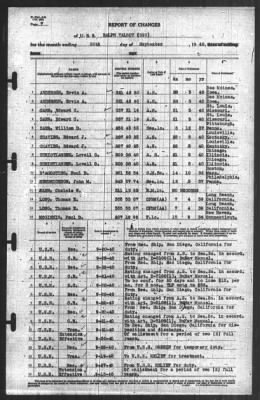 Thumbnail for Report of Changes > 30-Sep-1940