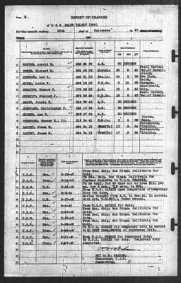 Thumbnail for Report of Changes > 30-Sep-1940