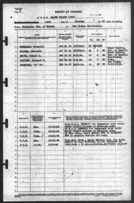 Thumbnail for Report of Changes > 14-Oct-1940