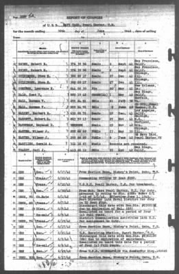 Report of Changes > 30-Jun-1942