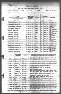 Report of Changes > 30-Jun-1942