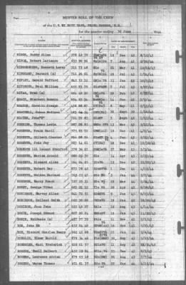 Muster Rolls > 30-Jun-1944