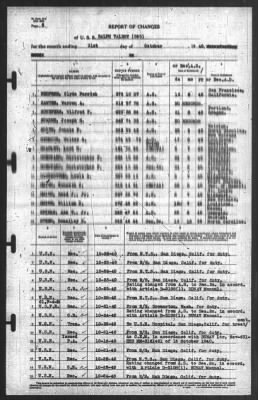 Thumbnail for Report of Changes > 31-Oct-1940