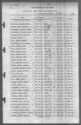 Muster Rolls > 30-Jun-1944