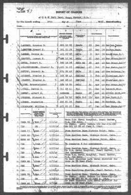 Report of Changes > 30-Jun-1942