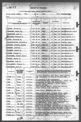 Report of Changes > 30-Jun-1942