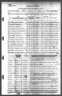 Thumbnail for Report of Changes > 30-Jun-1942