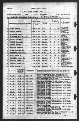 Thumbnail for Report of Changes > 23-Nov-1940