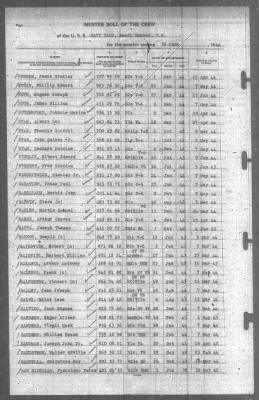 Muster Rolls > 30-Jun-1944