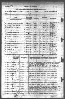 Report of Changes > 30-Jun-1942