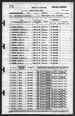 Thumbnail for Report of Changes > 6-Dec-1940