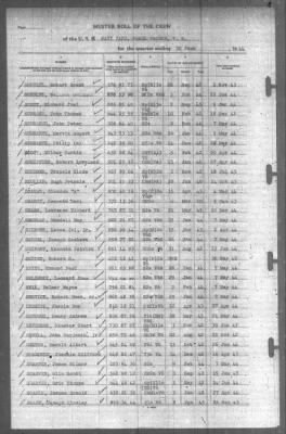 Muster Rolls > 30-Jun-1944