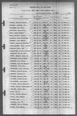 Muster Rolls > 30-Jun-1944