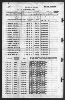 Thumbnail for Report of Changes > 12-Dec-1940