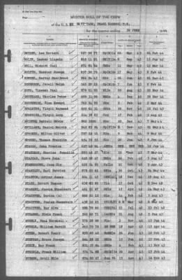 Muster Rolls > 30-Jun-1944