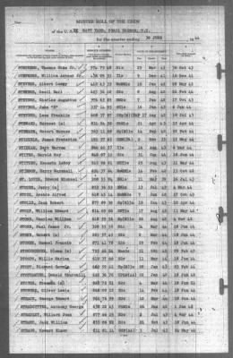 Muster Rolls > 30-Jun-1944