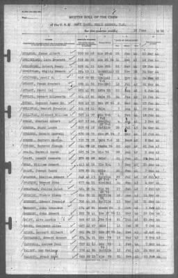 Muster Rolls > 30-Jun-1944