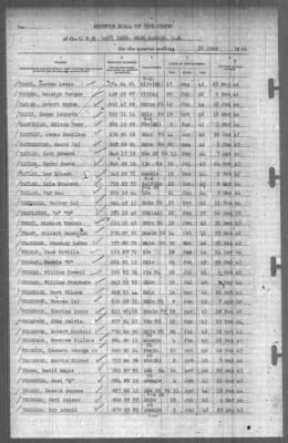 Muster Rolls > 30-Jun-1944