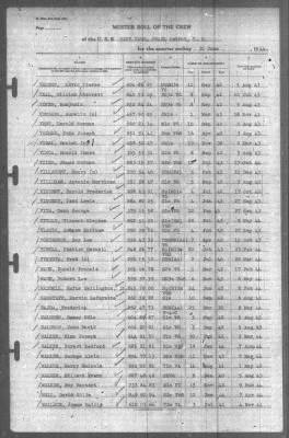 Muster Rolls > 30-Jun-1944