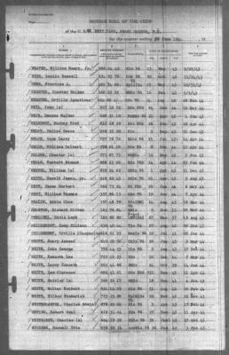 Muster Rolls > 30-Jun-1944