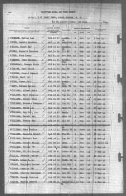 Muster Rolls > 30-Jun-1944