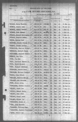 Muster Rolls > 30-Jun-1944