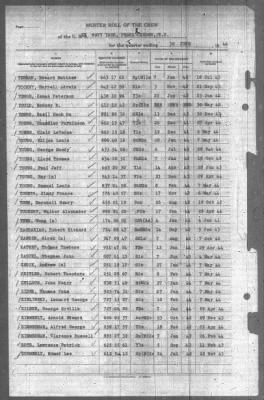 Thumbnail for Muster Rolls > 30-Jun-1944