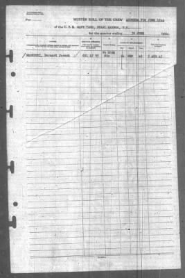 Muster Rolls > 30-Jun-1944