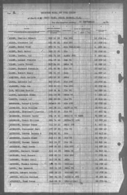 Thumbnail for Muster Rolls > 30-Sep-1944