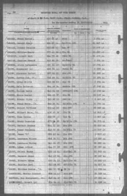 Muster Rolls > 30-Sep-1944