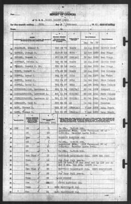 Report of Changes > 28-Feb-1941