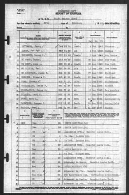 Report of Changes > 28-Feb-1941