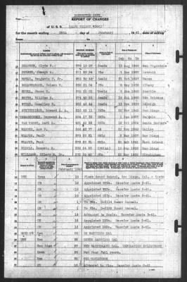 Report of Changes > 28-Feb-1941