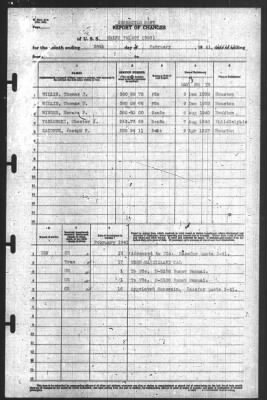 Thumbnail for Report of Changes > 28-Feb-1941