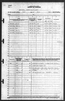 Report of Changes > 31-Mar-1941