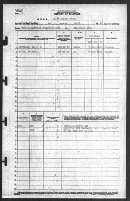 Thumbnail for Report of Changes > 2-Apr-1941