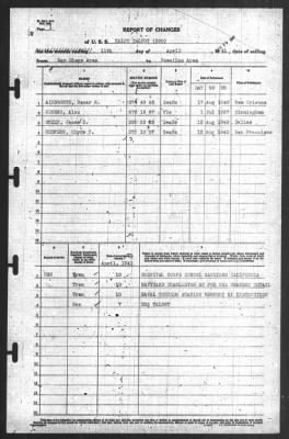 Thumbnail for Report of Changes > 11-Apr-1941