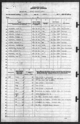 Thumbnail for Report of Changes > 30-Apr-1941