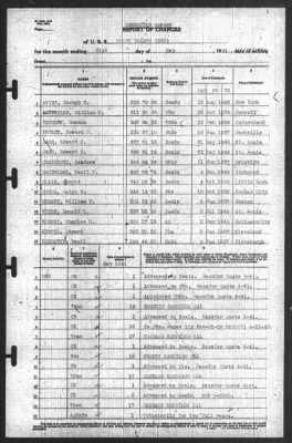 Thumbnail for Report of Changes > 31-May-1941