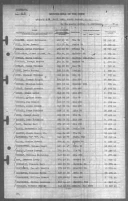 Muster Rolls > 30-Sep-1944