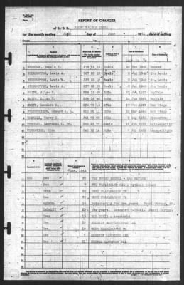 Report of Changes > 30-Jun-1941