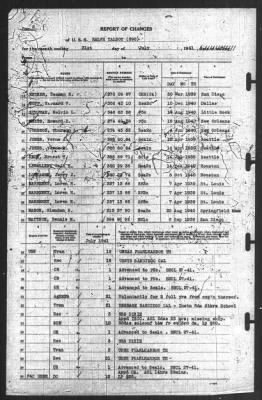 Thumbnail for Report of Changes > 31-Jul-1941