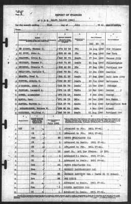 Thumbnail for Report of Changes > 31-Jul-1941